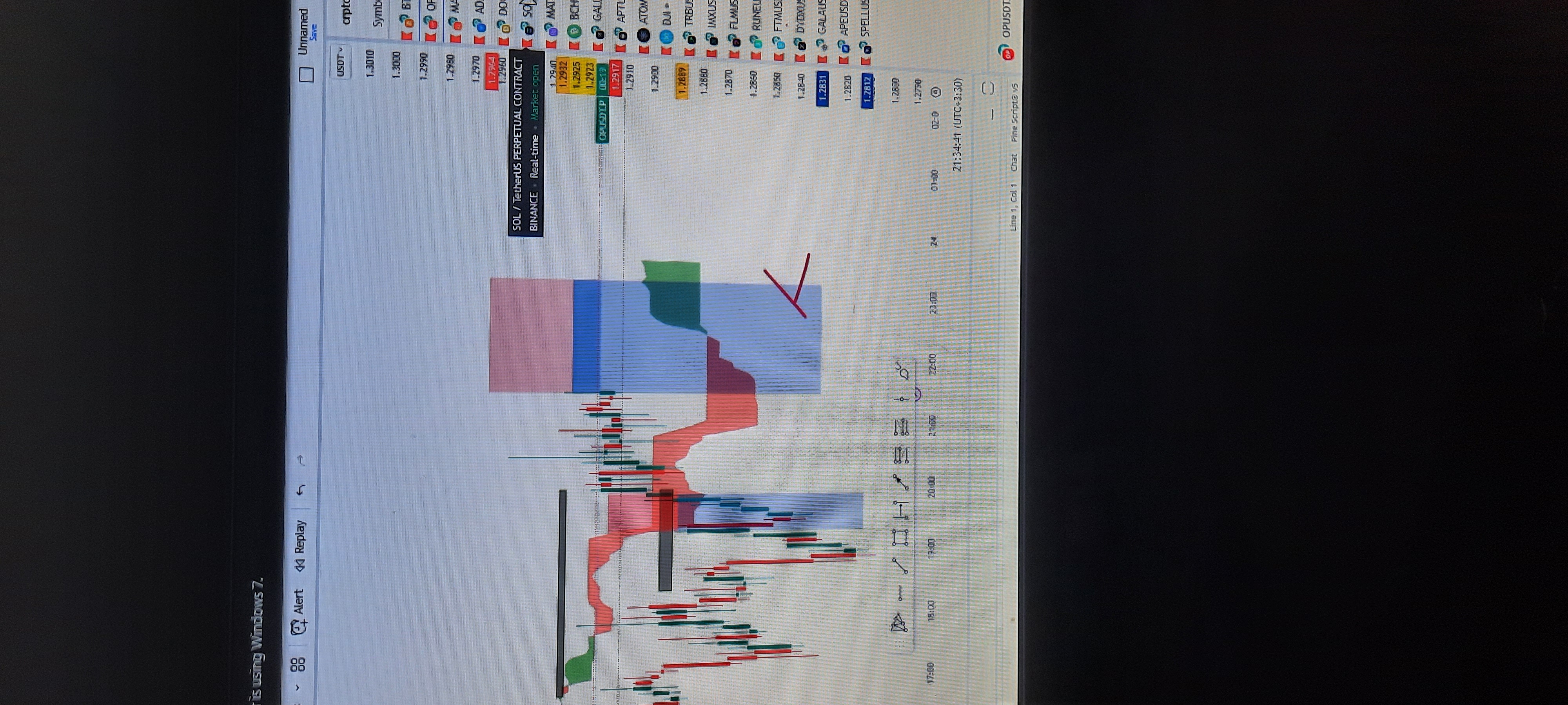 Opusdt در حال اصلاح کردن از Shayans