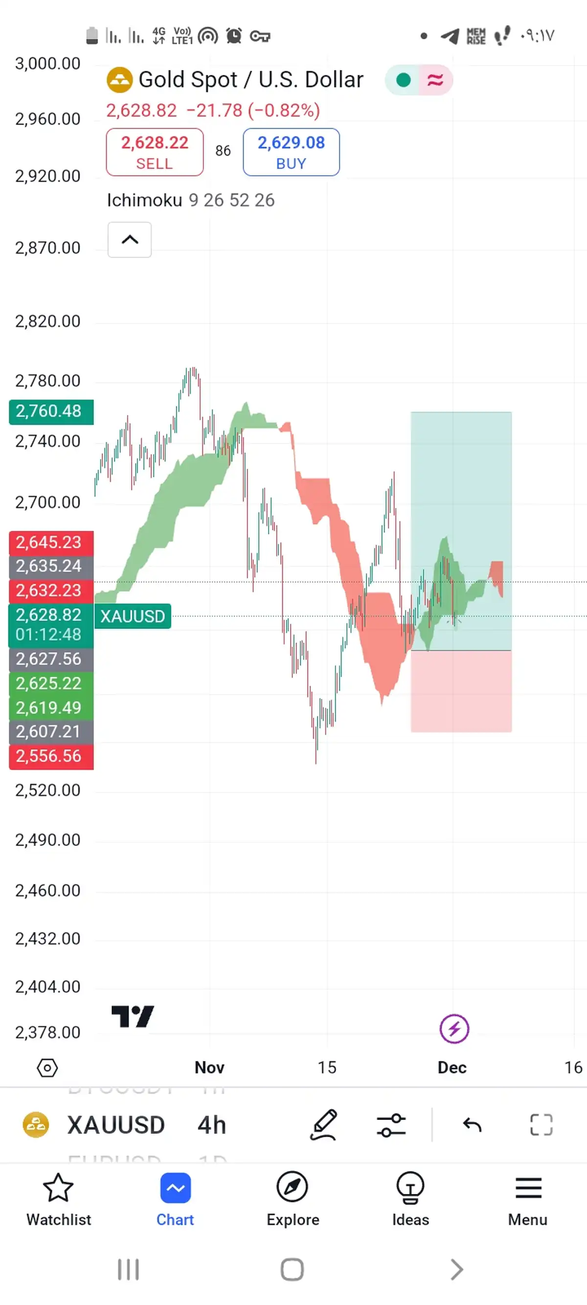 Buy از مرد رویا باف