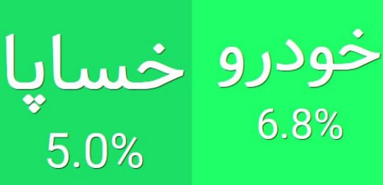 مچینگ خودرو 6.8 درصد مچینگ خساپا 5 درصد