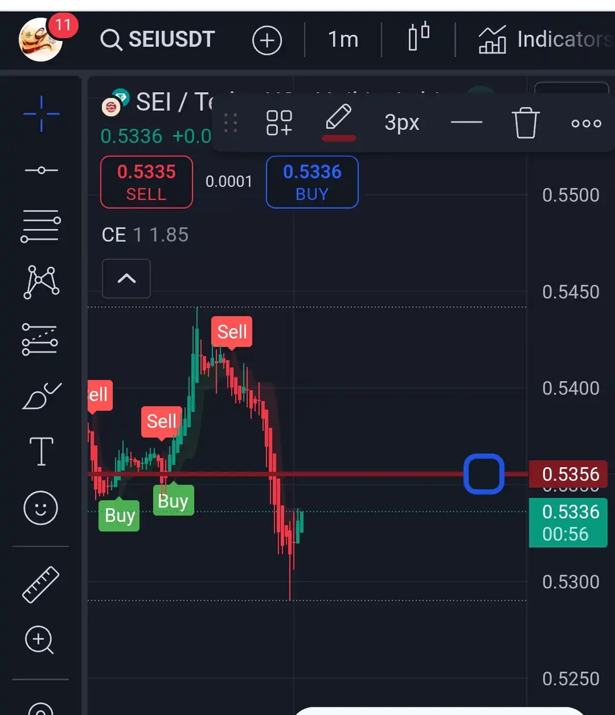 سیگنال SEIUSDT از Alifx در تاریخ 03/08/27 | 00:02 از 