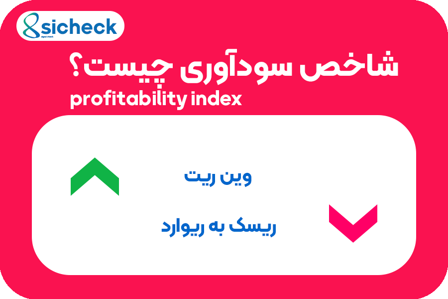 آلت تصاویر سیچک 