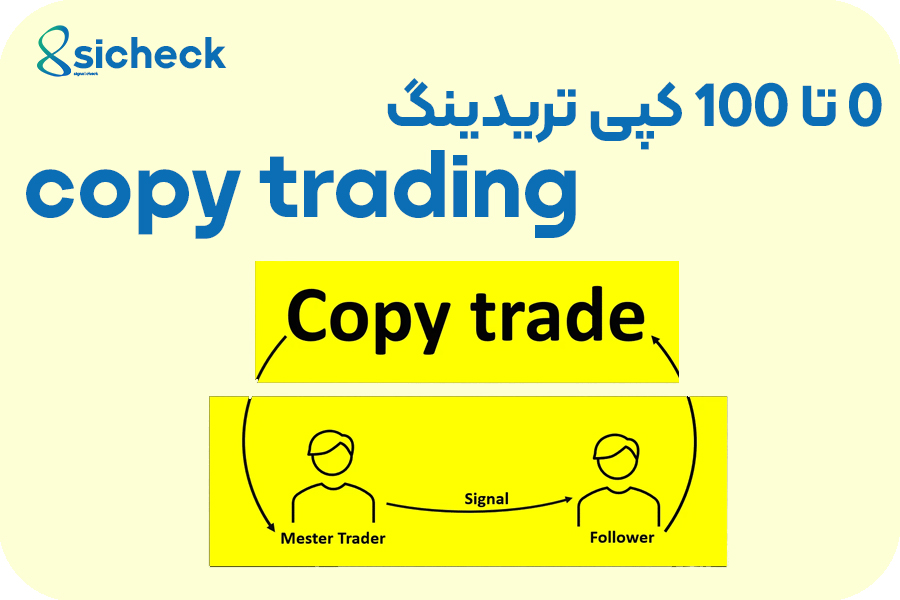 معرفی 0 تا 100 کپی ترید