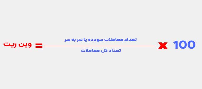 فرمول محسابه وین ریت